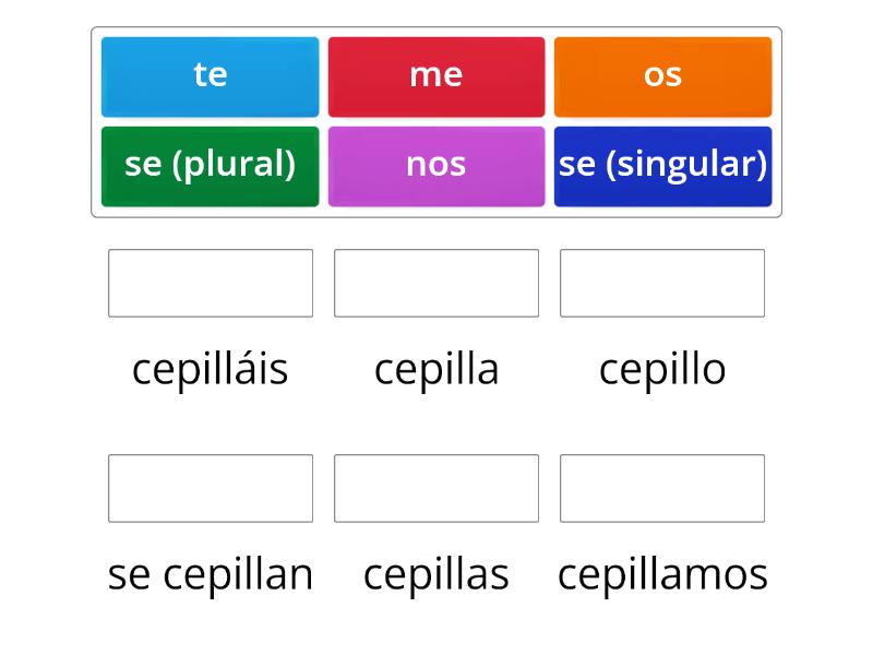 Verbo: Cepillarse - Une Las Parejas