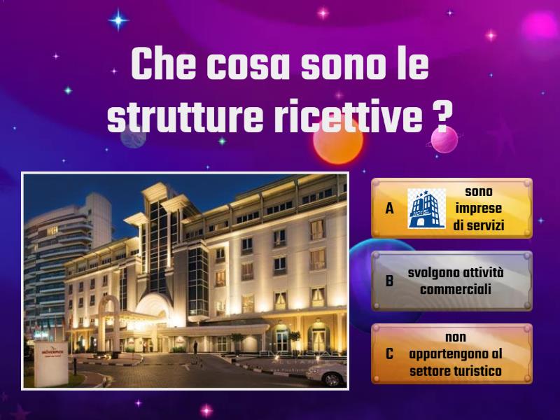 Le Strutture Ricettive - Quiz