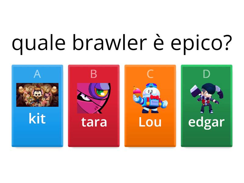 Brawl Stars 2024 Quiz