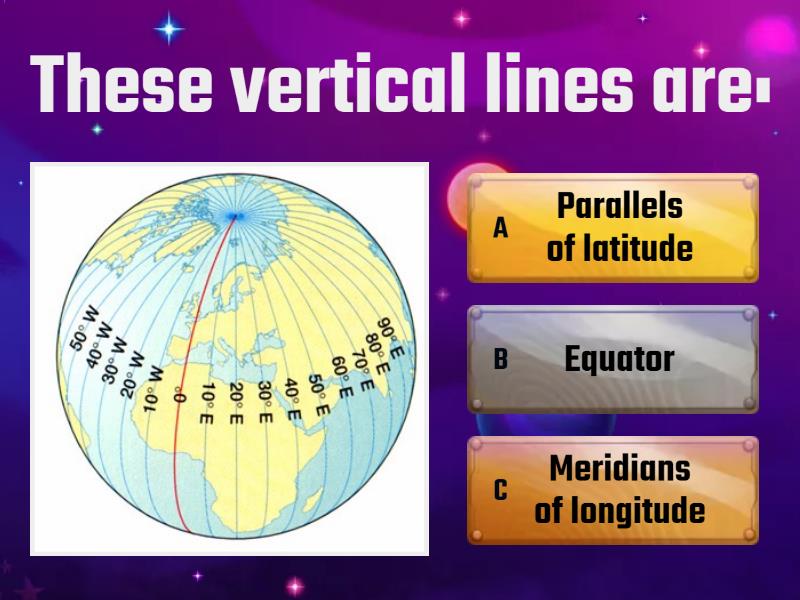 Parallels Of Latitude And Meridians Of Longitude - Quiz