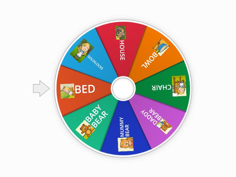 GOLDILOCKS PRONUNCIATION WHEEL Rueda aleatoria