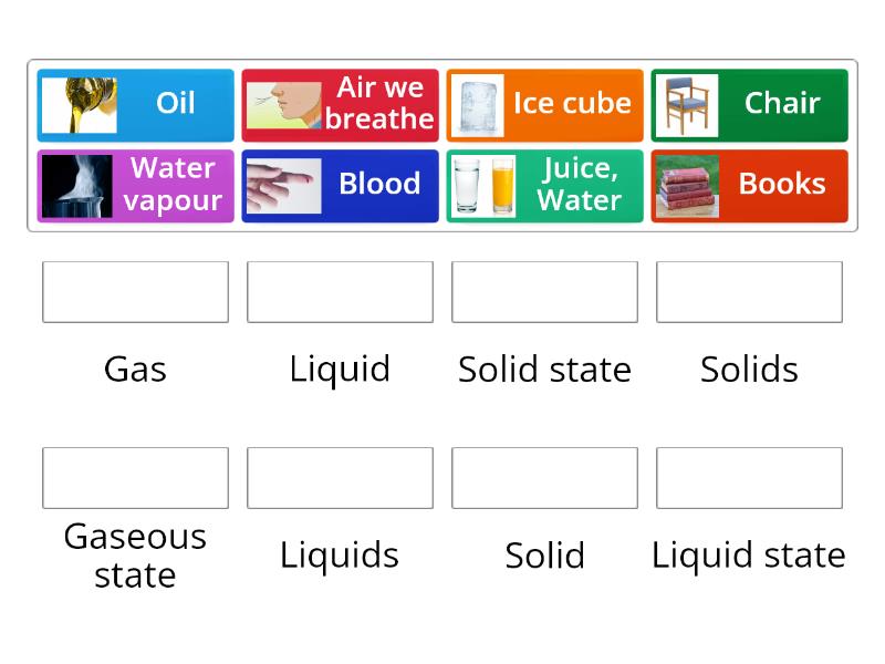 example of solid liquid and gases