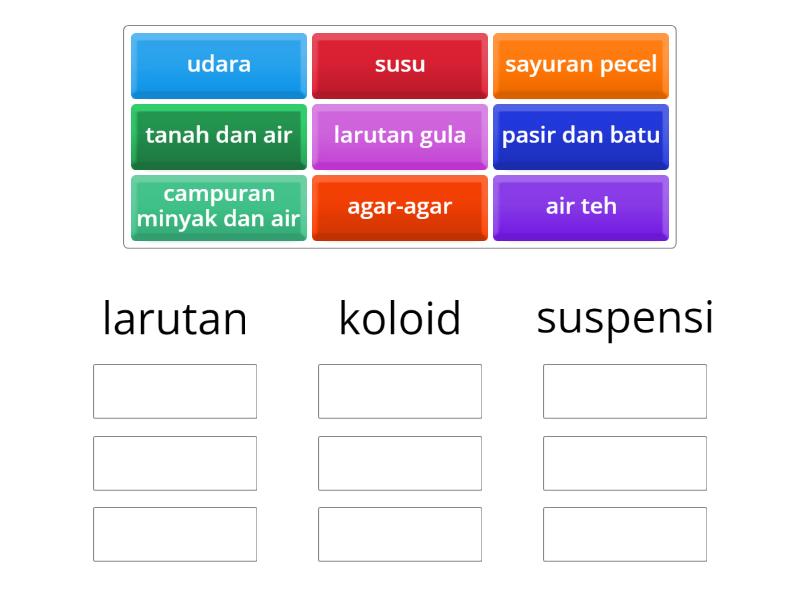 Kelompokkan zat berikut berdasarkan jenis-jenis campuran - Group sort