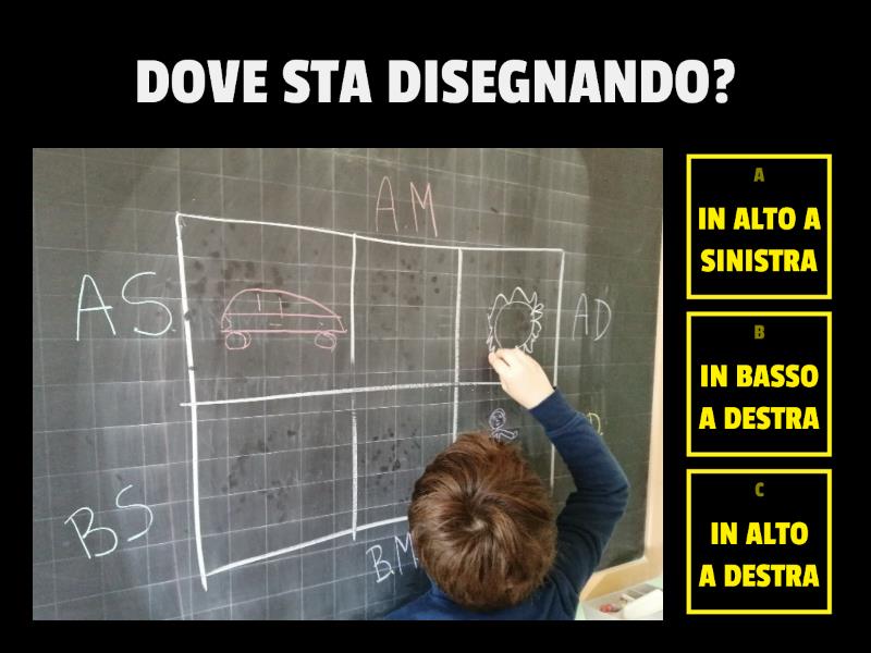 LA POSIZIONE CORRETTA - Quiz