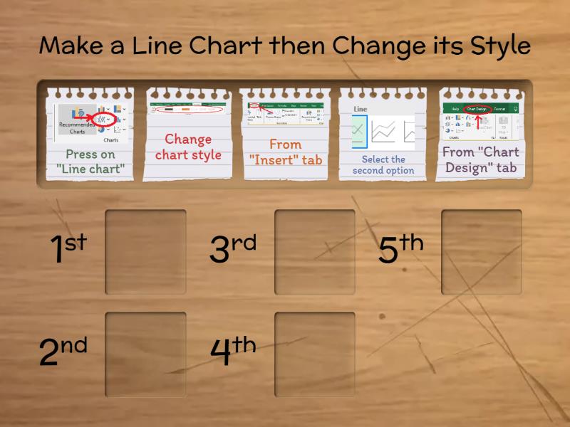 ICT-G3-T2-L2&L3 (Make a line Chart &Improve Chart) - Rank order