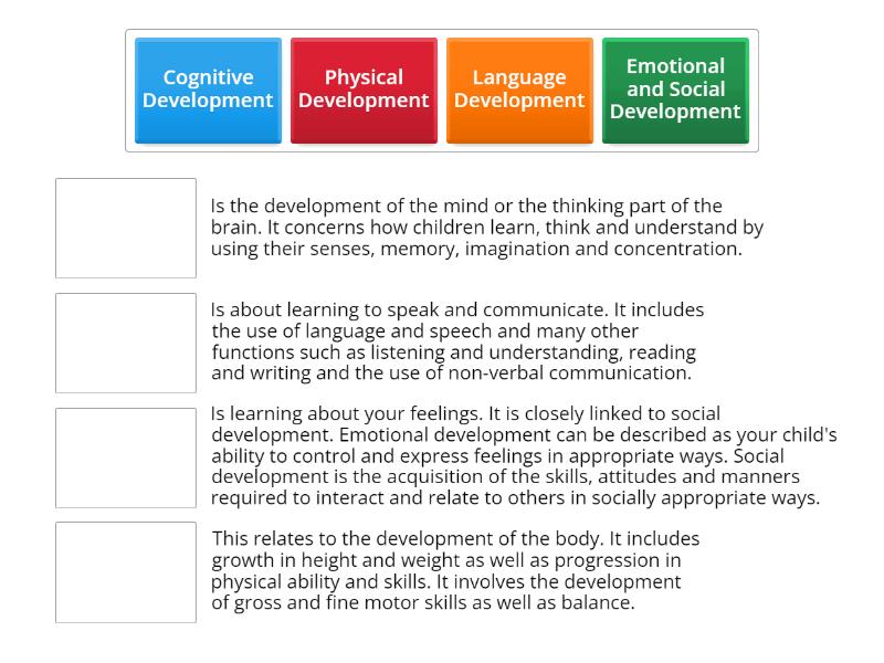 The four areas of development - Definitions - Match up