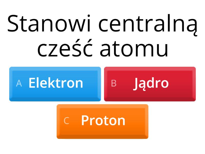 Budowa Atomu Wiązania Chemiczne Sprawdzian budowa atomu - Quiz