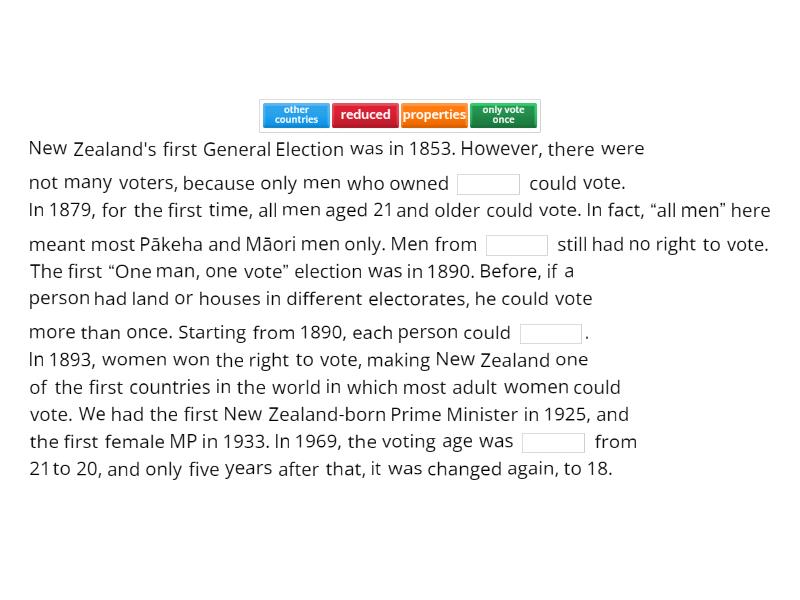 The History Of Voting In New Zealand (https://youtu.be/y0g3hZ3is98 ...