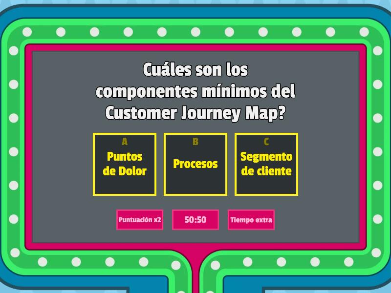 BPM y Customer Journey Map - Concurso de preguntas