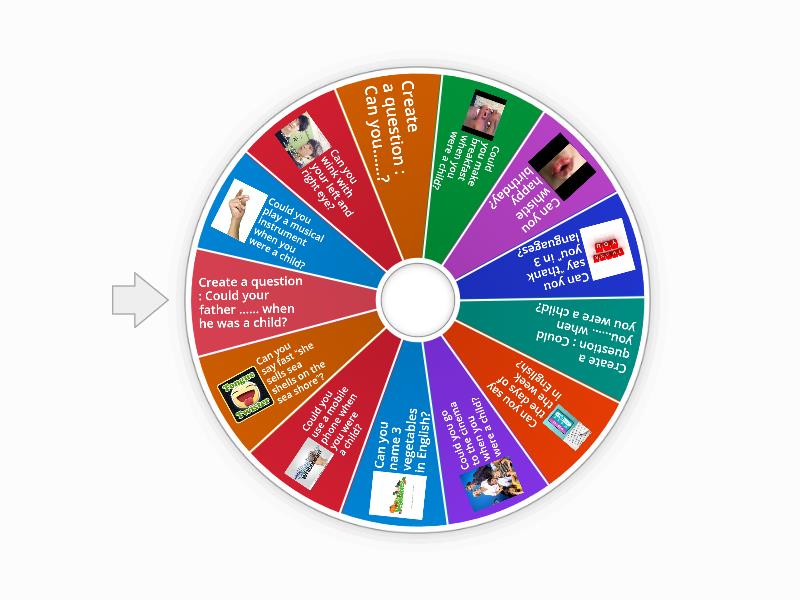 ACPB-B03-CAN/CAN´T/COULD/COULDN´T SURVEY - Spin the wheel