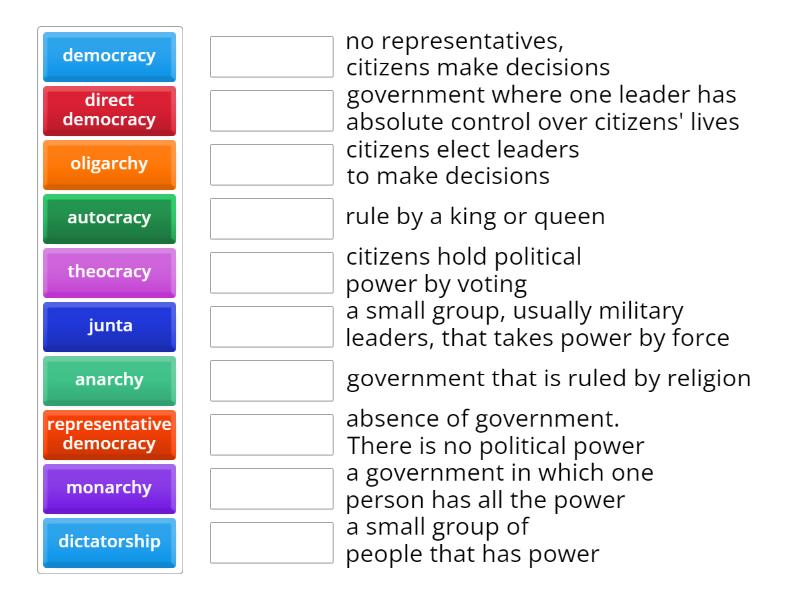 Who Rules? Forms of Government - Match up