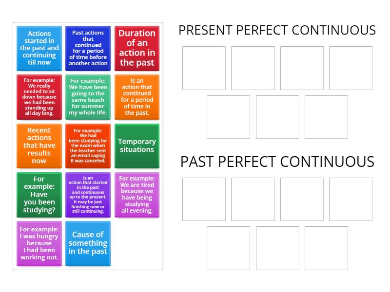 Grammar Present Perfect Continuous vs Past Perfect Continuous - Group sort