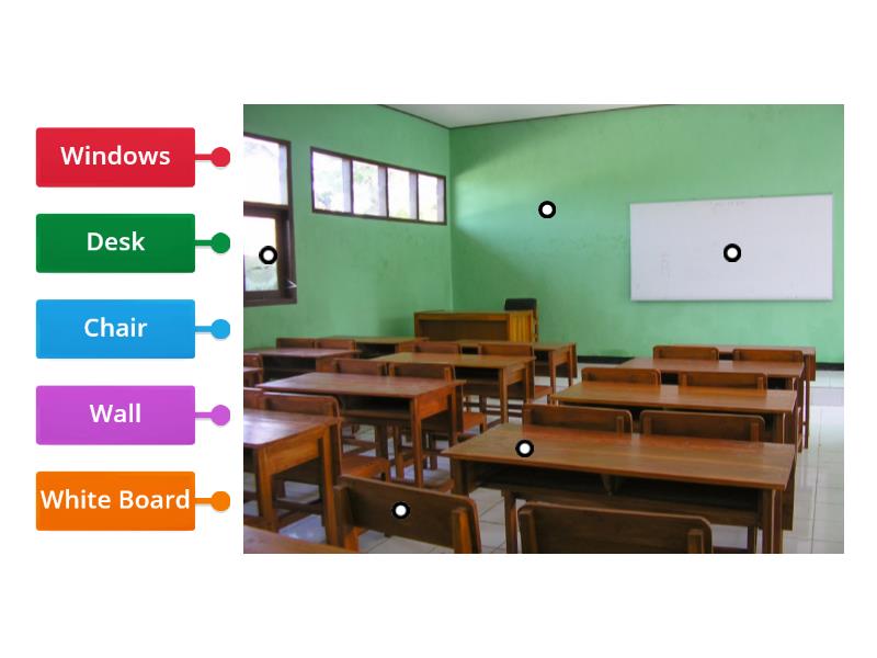 Mengenal Nama Benda Dalam Bahasa Inggris - Labelled Diagram