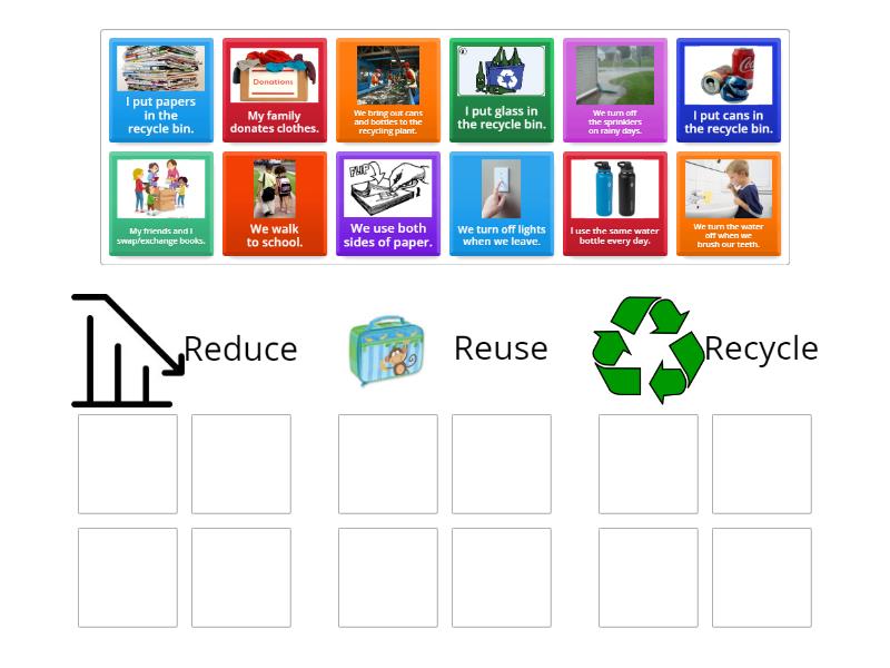 3R (Reduce, Reuse, Recycle) - Ordenar por grupo