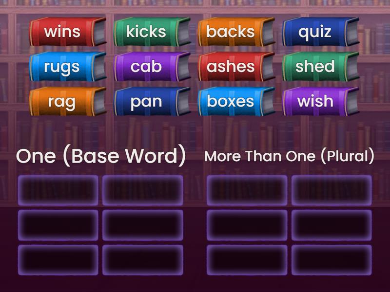 DOES MORE THAN ONE INCLUDE ONE visual data 4