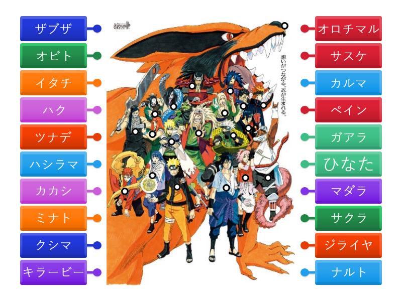 一番くじ naruto-ナルト- 疾風伝 繋がる思い ナルト ミナト 扉間 柱間