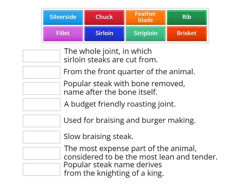 Beef Cuts - Match Up