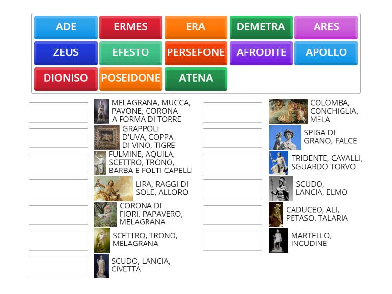 L'ICONOGRAFIA DELLE DIVINITA' GRECHE - Associação