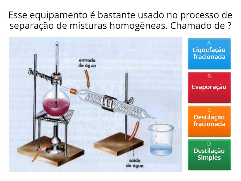 Métodos de separação de misturas homogêneas . - Questionário