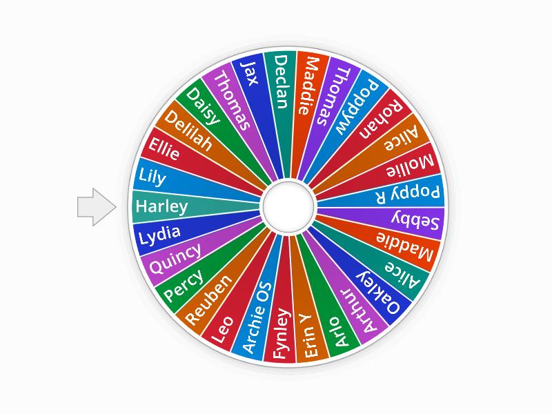 Wordwall - Spin The Wheel