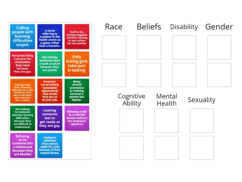 Discrimination Examples - Group sort