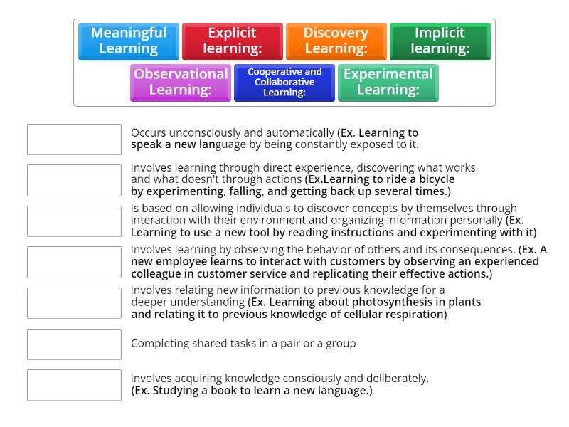 Cognitive Learning Typologies. - Match up