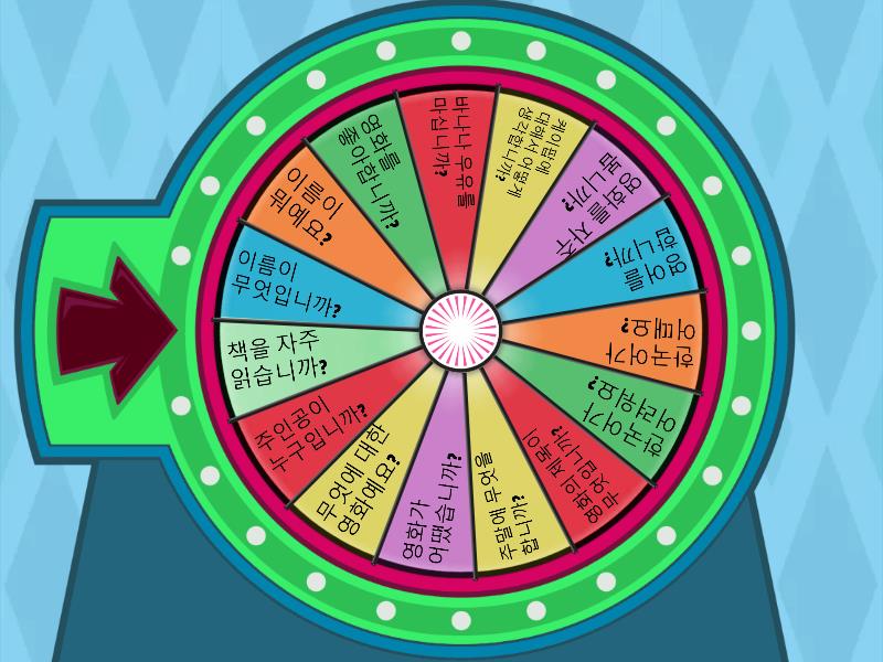 speaking-practice-spin-the-wheel