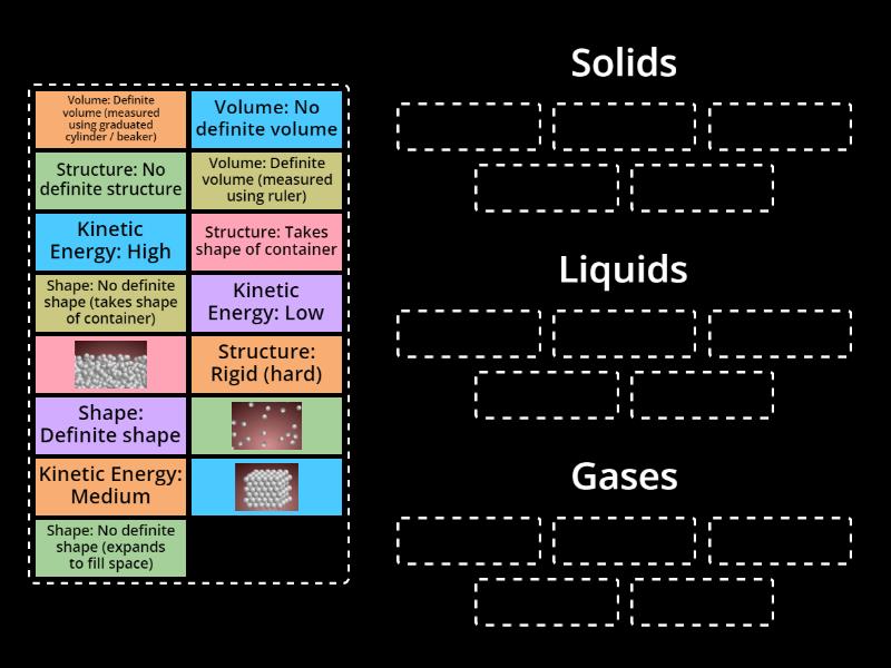 Solids, Liquids, and Gases Ordenar por grupo