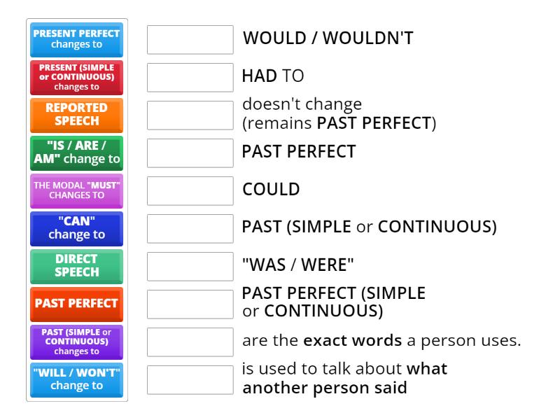 REPORTED SPEECH - Match up
