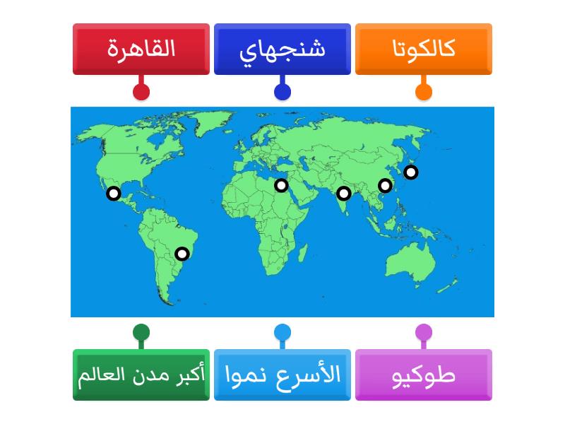 المدن المليونية الضخمة - Labelled diagram
