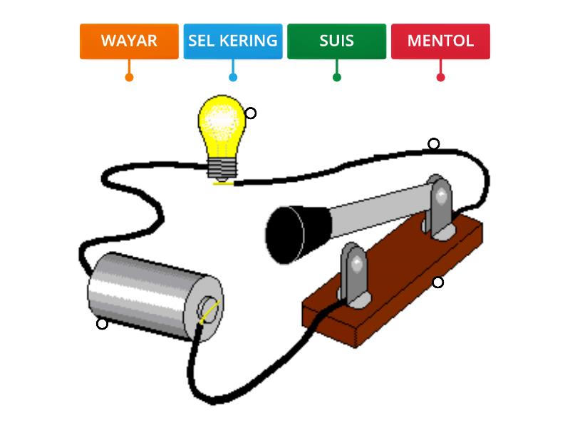 KENALI KOMPONEN ELEKTRIK - Labelled diagram