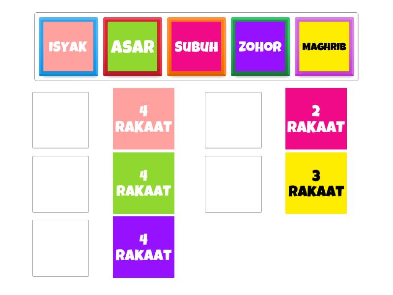 Bilangan Rakaat Dalam Solat Match Up