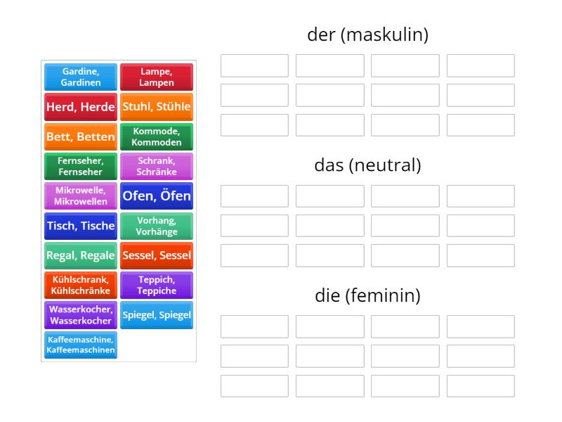 a1.2-04 Artikel - Group sort