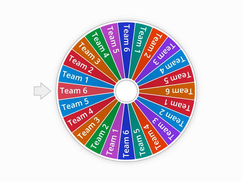 Team spinner Quiz - Spin the wheel