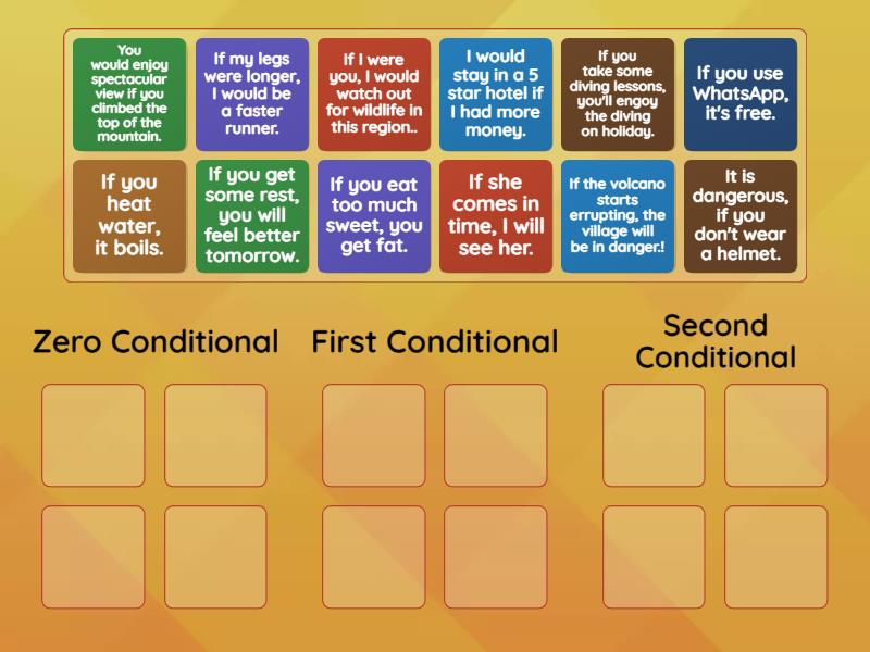 Conditionals 0, 1, 2 /identify the type - Group sort