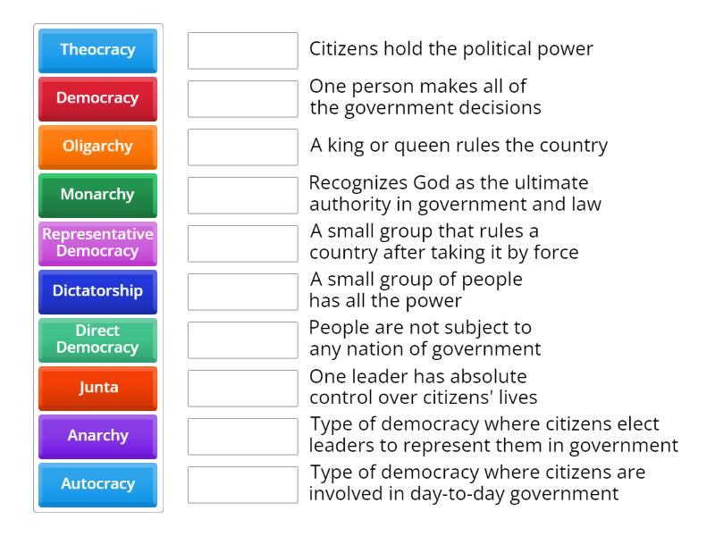 Types of Governments - Match up