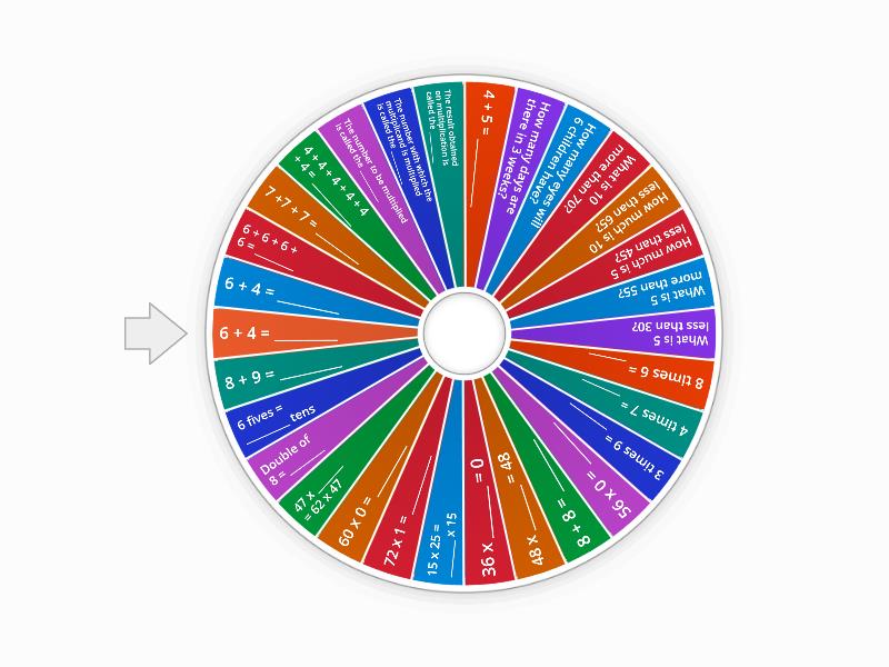 FUN WITH MATH FACTS - Spin the wheel