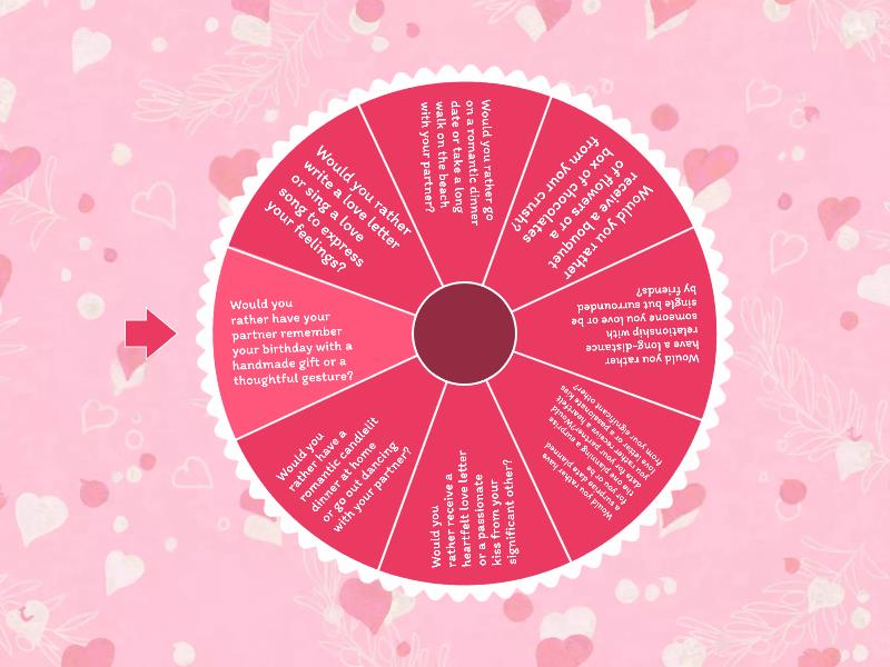 Would you rather ...? Would you prefer...? - Spin the wheel
