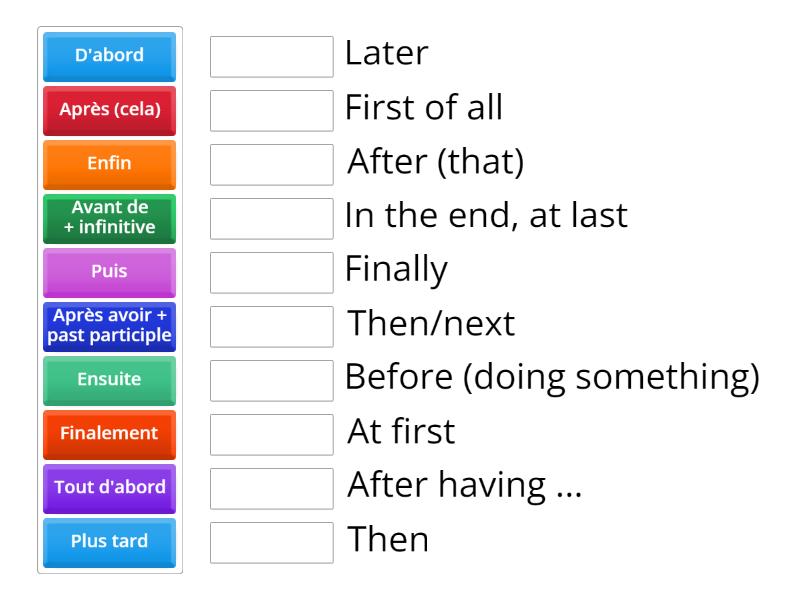 Sequencing Words in the Past Match up