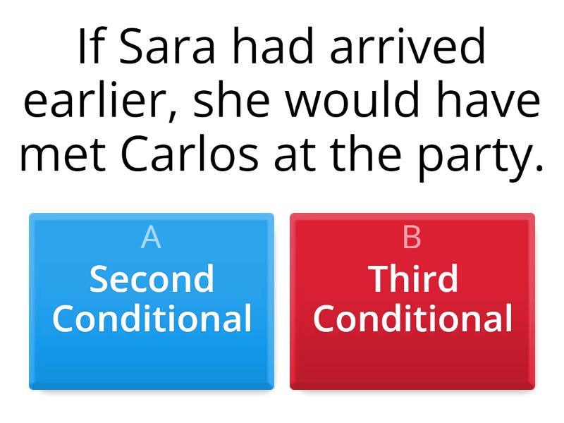 Second And Third Conditional - Quiz