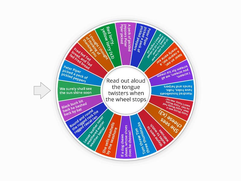 Warmer Pronunciation Wheel Spin the wheel