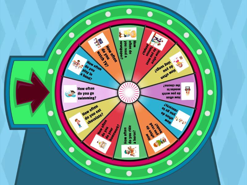 prepare-1-lesson-18-speaking-task-2-spin-the-wheel