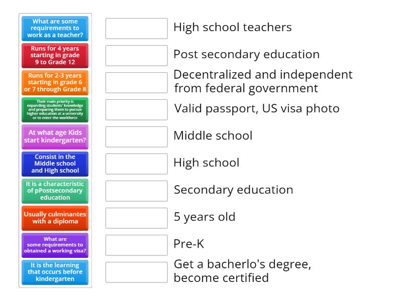 united-states-schools-une-las-parejas