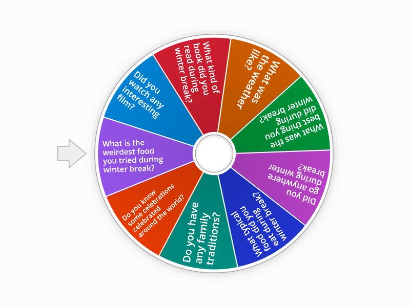 Welcome back, winter break - Spin the wheel