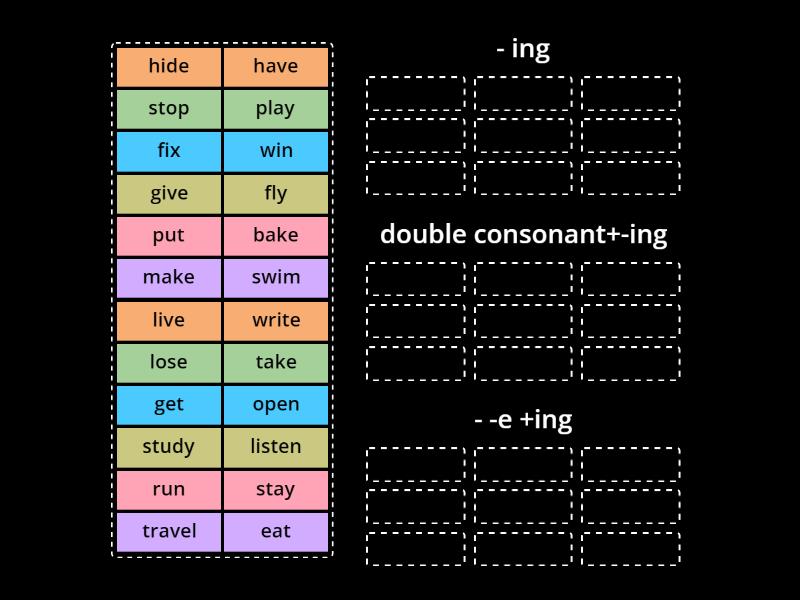 Pres Cont Spelling rules - Group sort