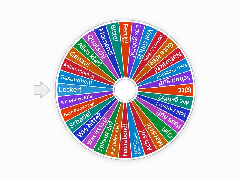 German Expressions - Spin the wheel