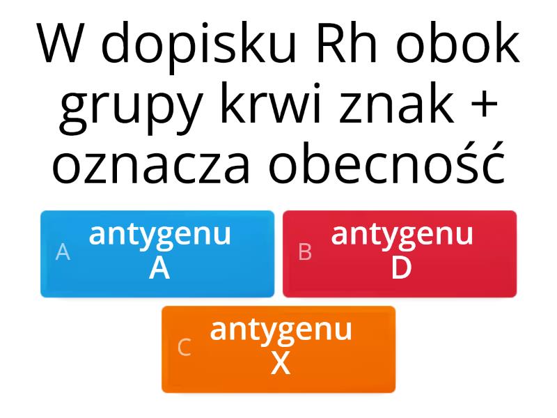 Dziedziczenie Grup Krwi - Test