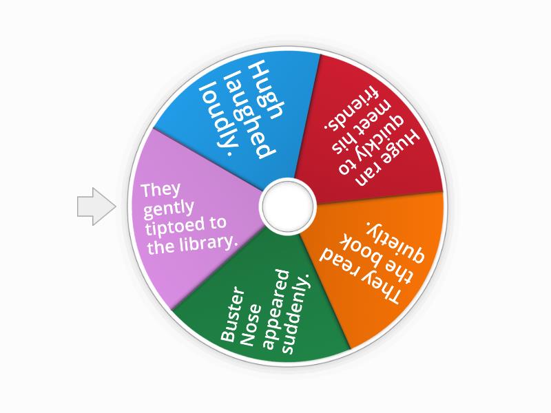 Adverbs Charades Random Wheel 7526