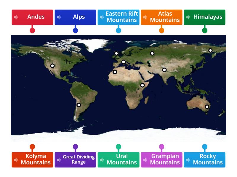 2nd mountain range in the world