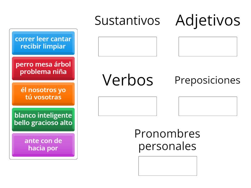Clasifica las palabras según su la categoría a la que pertenezcan ...